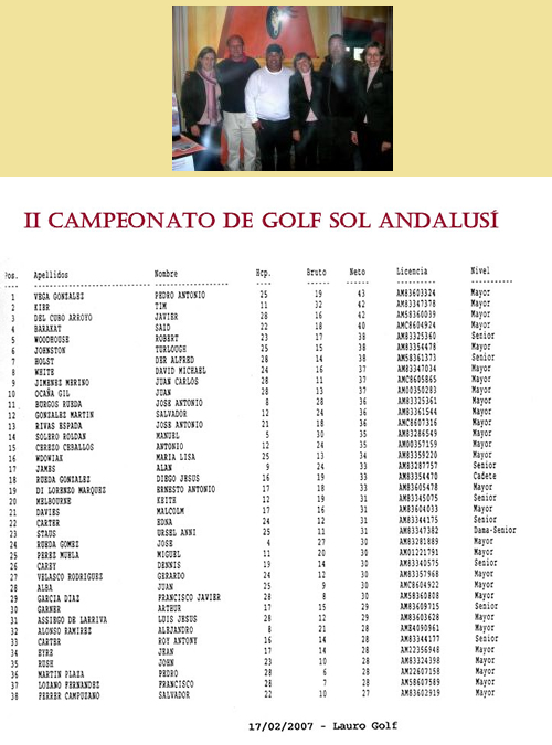 Lauro Golf celebra el Campeonato de Golf Sol   Andalus&iacute; [17/02/2007]